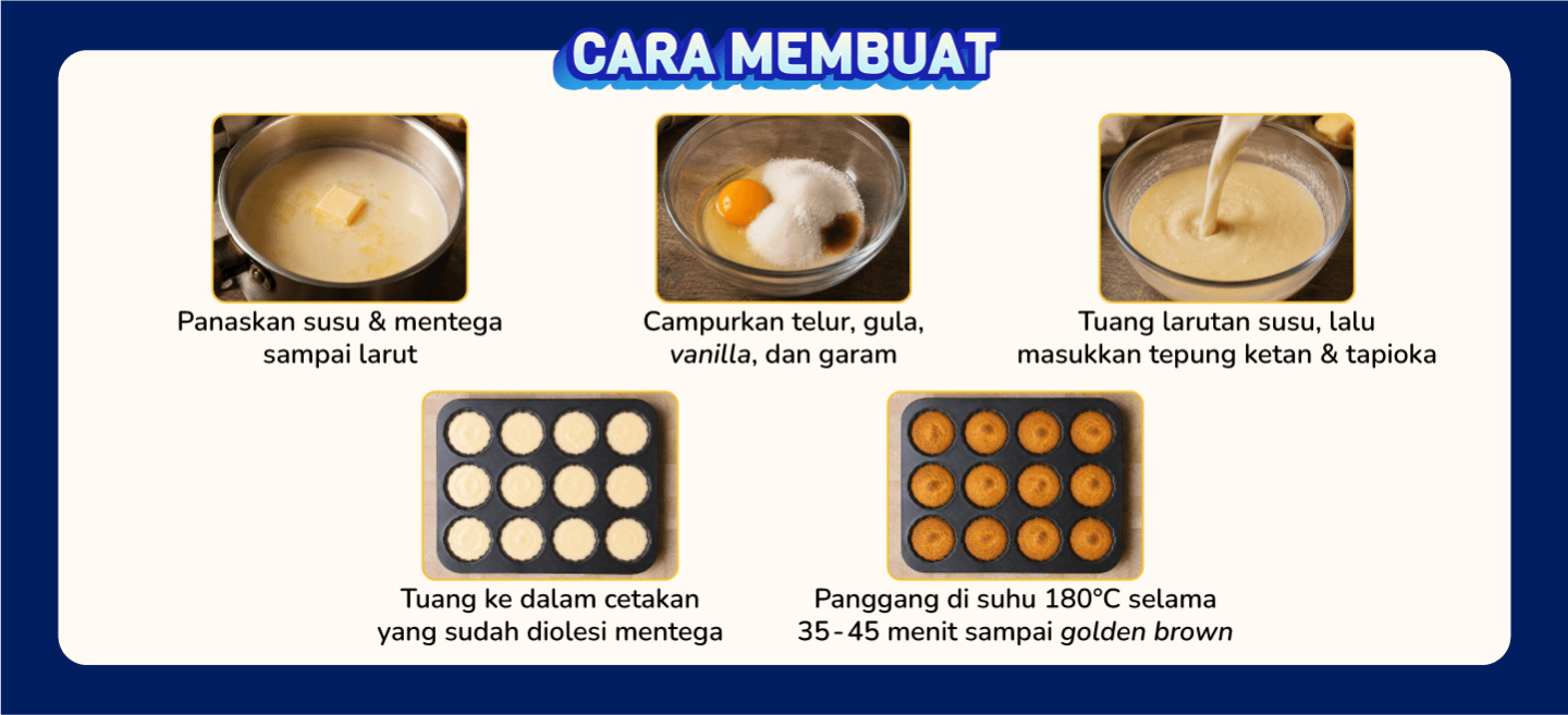 Butter Tteok - Cara Membuat
