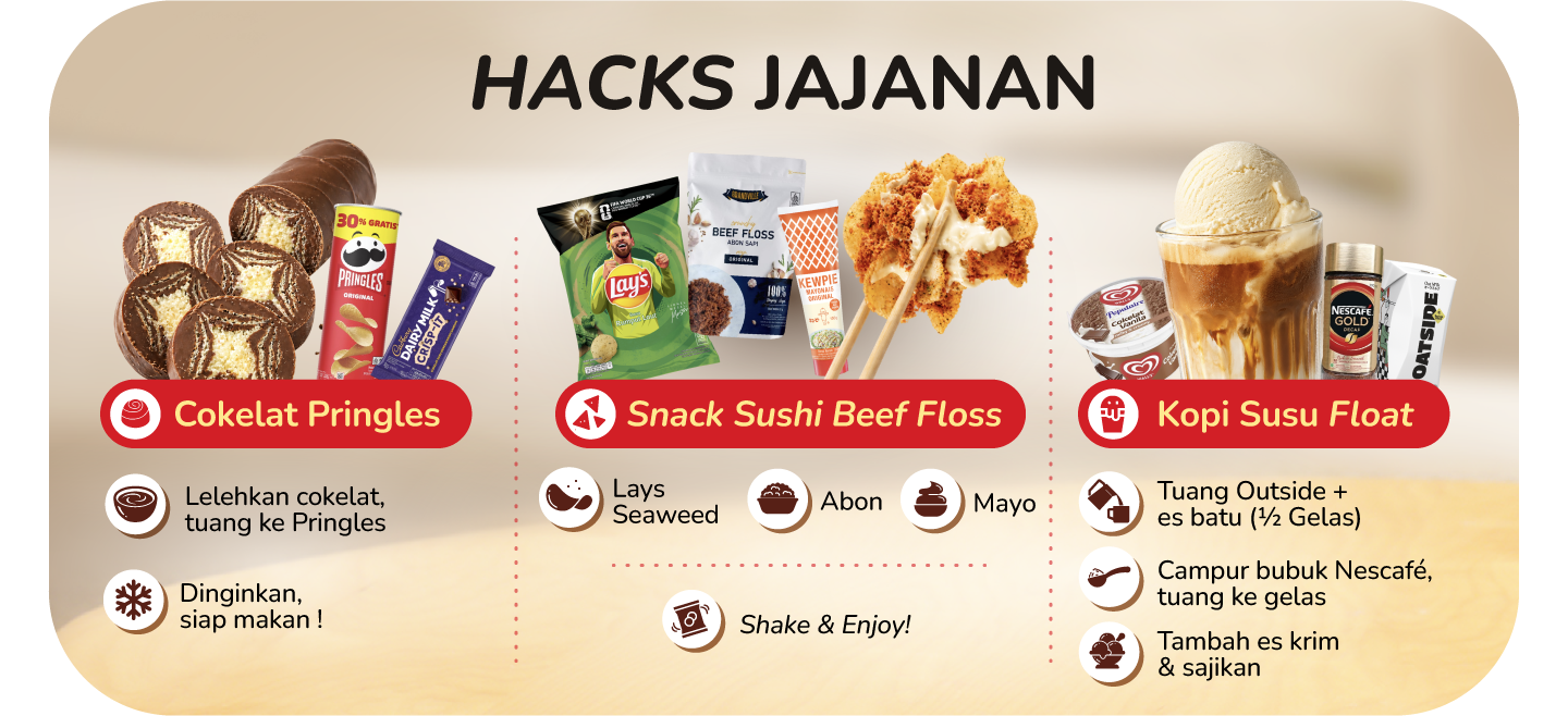 Sip-Worthy Combo!