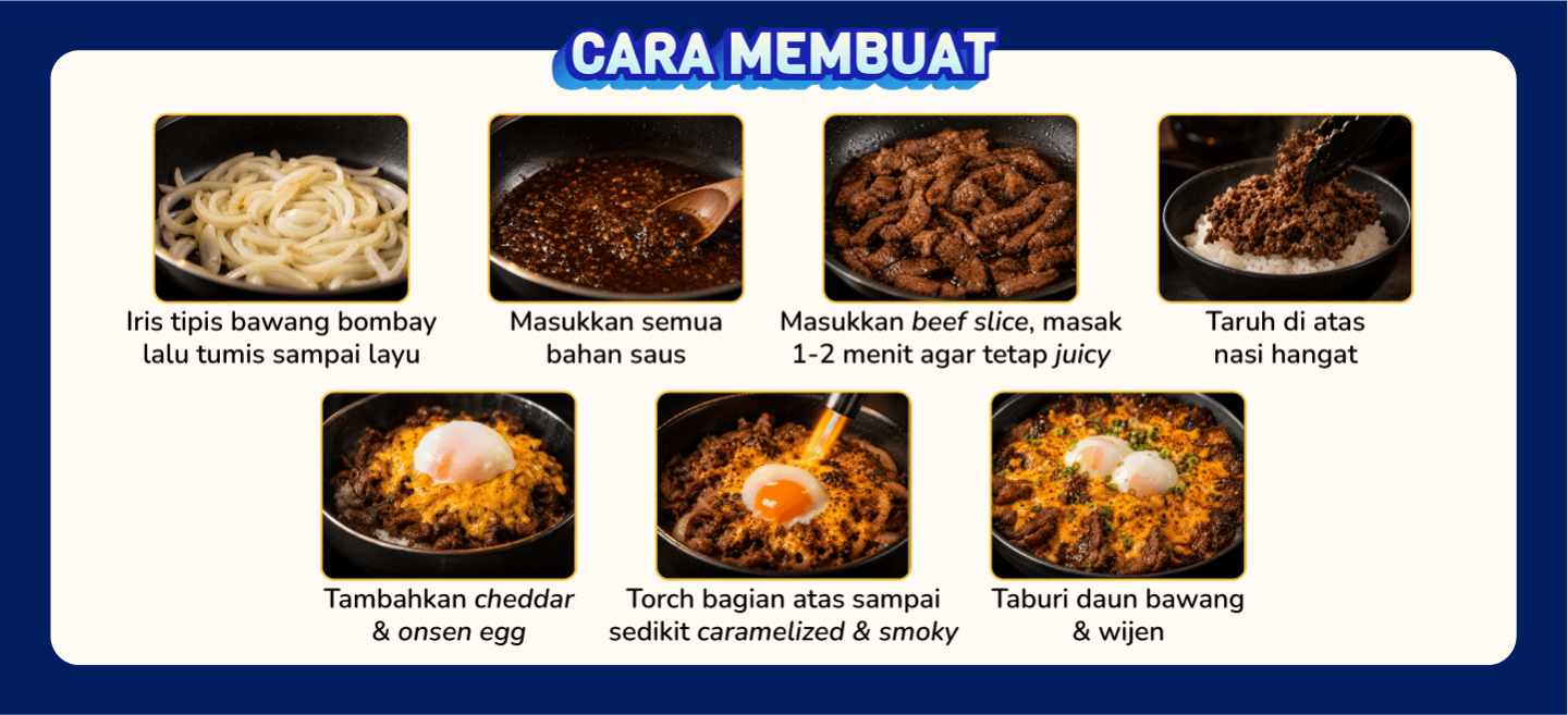 Nikudon - Cara Membuat