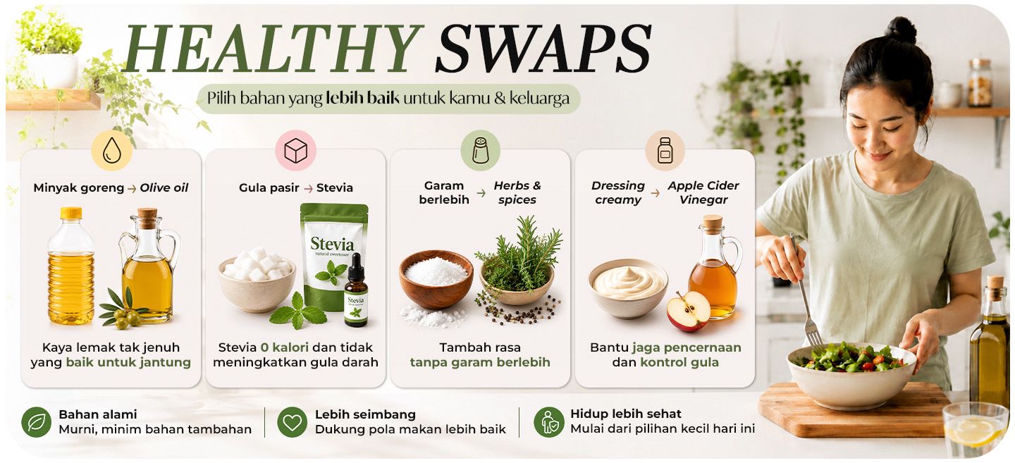 HEALTHY SWAPS