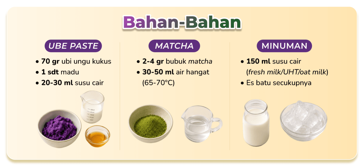 BAHAN UBET MATCHA