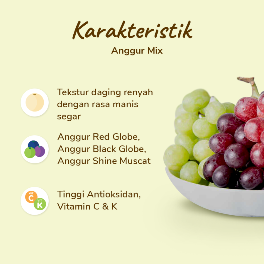 Anggur Mix - Astro Farm 500gram