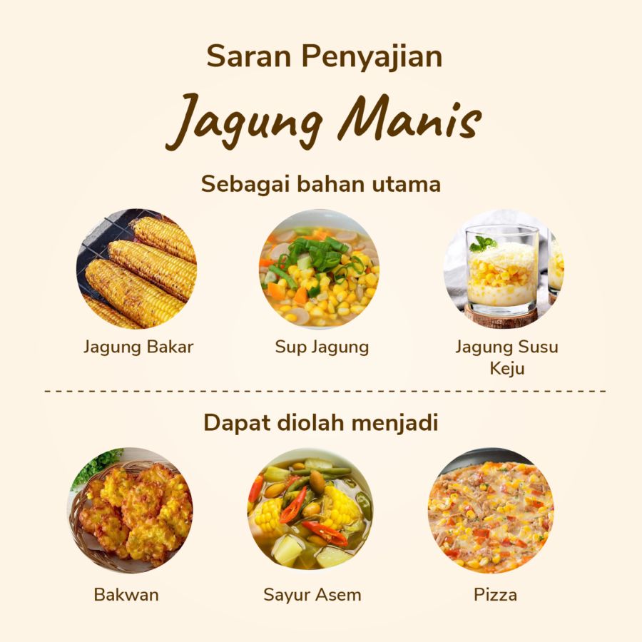 Jagung Manis Kulit Astro Farm 600gram
