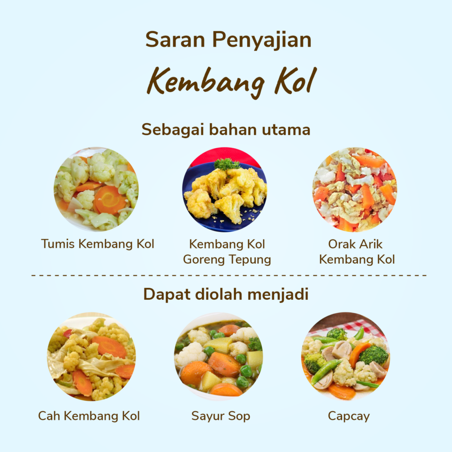 Kembang Kol Astro Farm 500gram