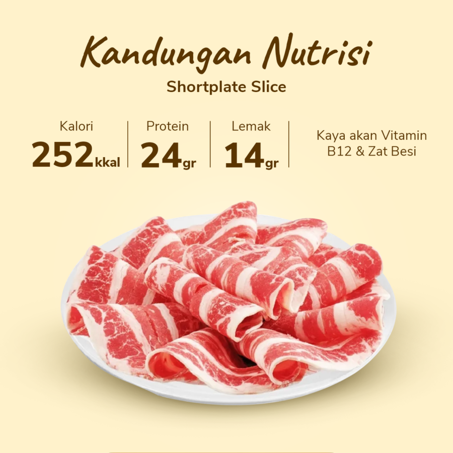 Daging Shortplate Slice Import Astro Basics 250gram