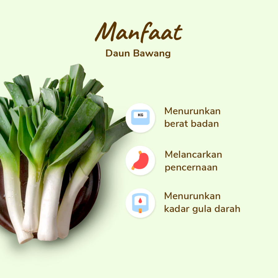 Daun Bawang Astro Farm 150gram