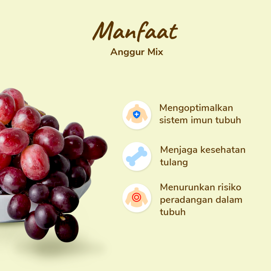 Anggur Mix - Astro Farm 500gram