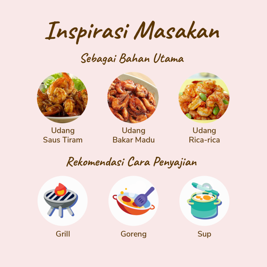 Udang Vaname Kupas Bersih PD M 30/40 Java Sea 200gram