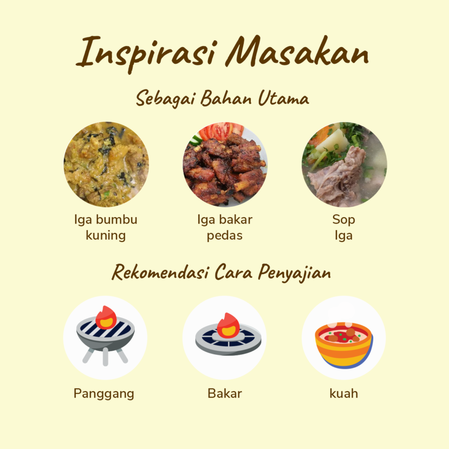 Iga Babi Bakut 500gram