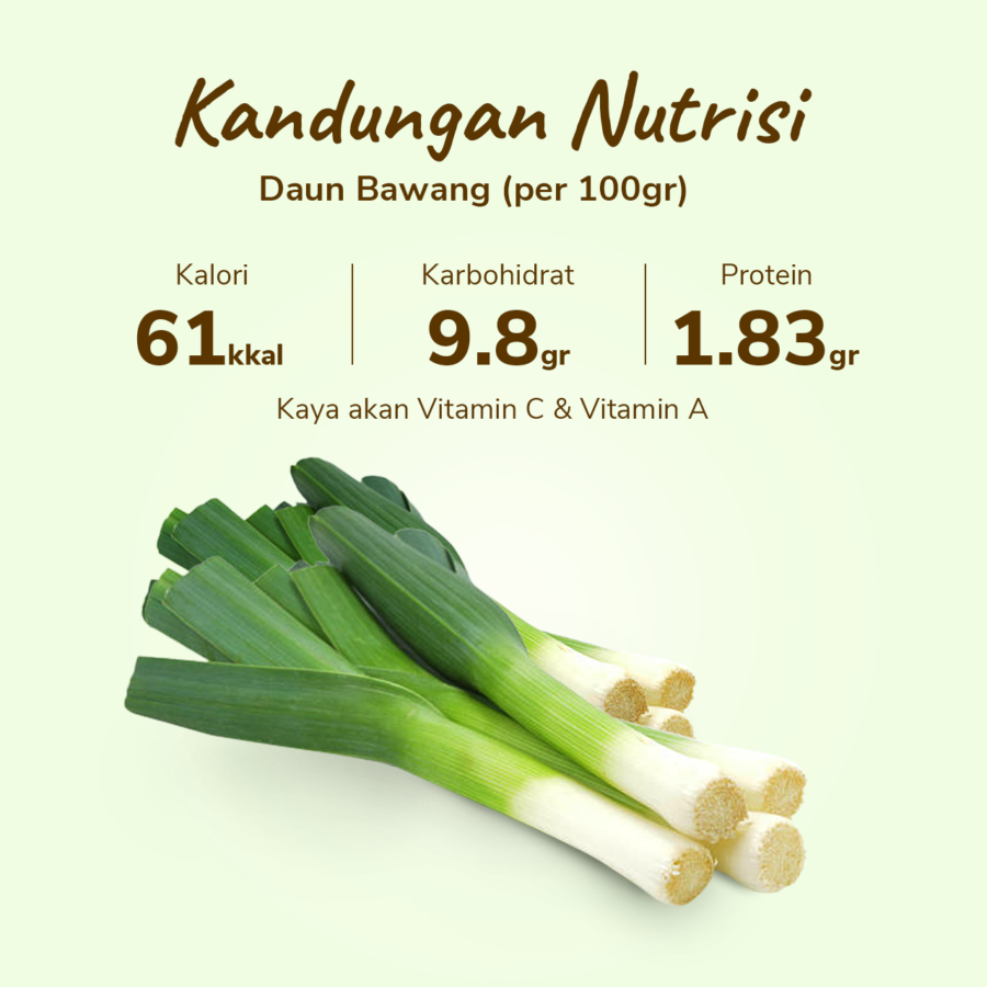 Daun Bawang Astro Farm 150gram