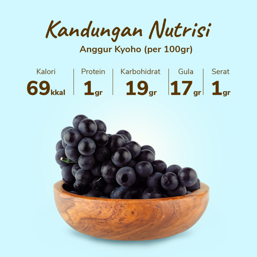 Anggur Kyoho - Astro Farm 500gram