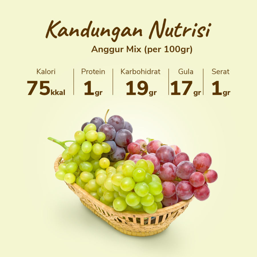 Anggur Mix - Astro Farm 500gram