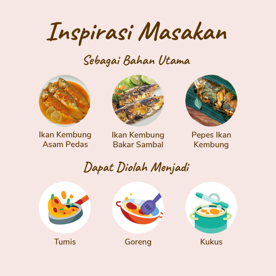 Ikan Kembung Banjar Astro Farm 400gram