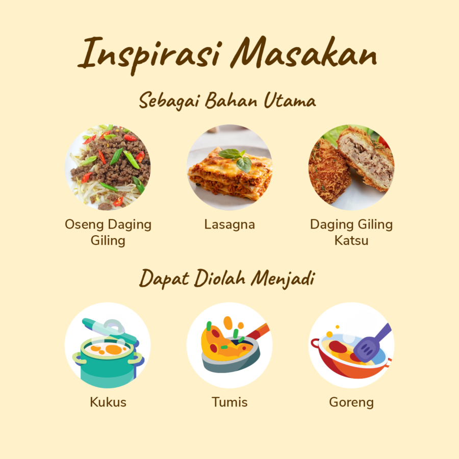 Daging Sapi Giling Reguler Import 500gram