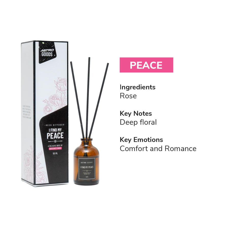 Peace Reed Diffuser 50ml - Astro Goods/Pewangi Ruangan 1pcs