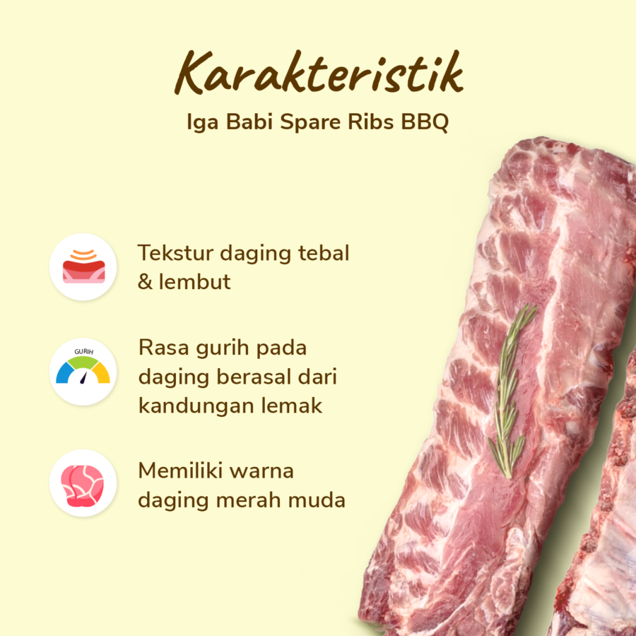 Iga Babi BBQ Spare Ribs 500gram