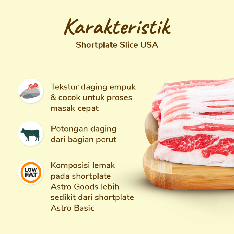 Shortplate Slice USA - Astro Goods/Beef Slice 500gram
