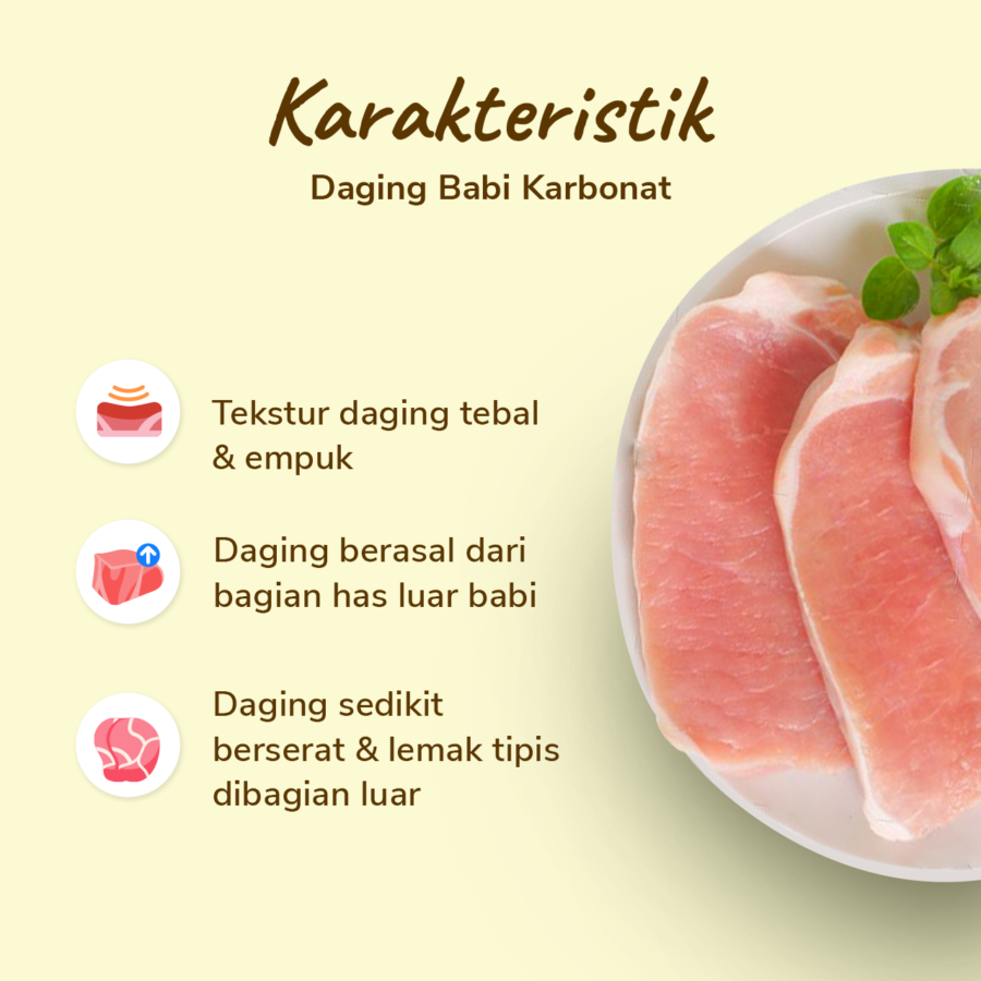 Karbonat Daging Babi 1kg