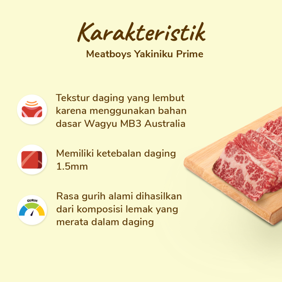 Yakiniku Prime Beef Slice Meatboys x Astro Goods 250gram