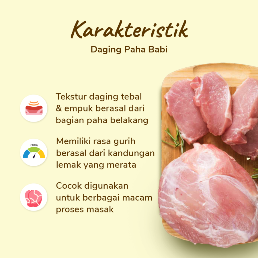 Daging Paha Babi 500gram