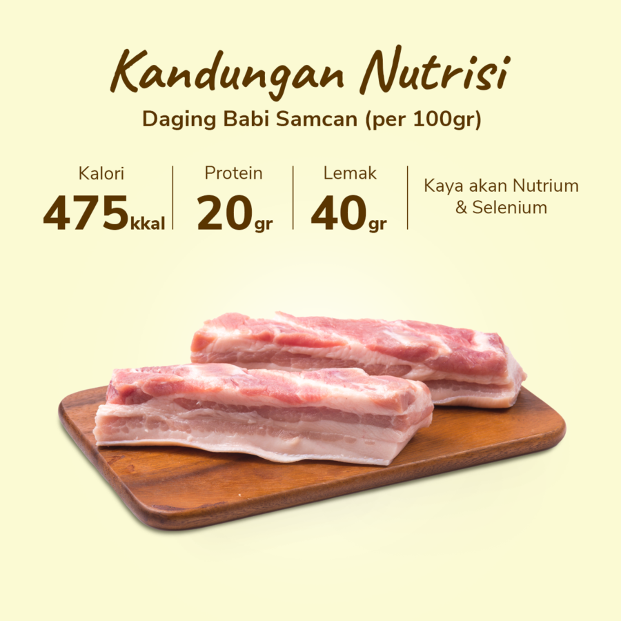 Samcan Daging Babi 1kg
