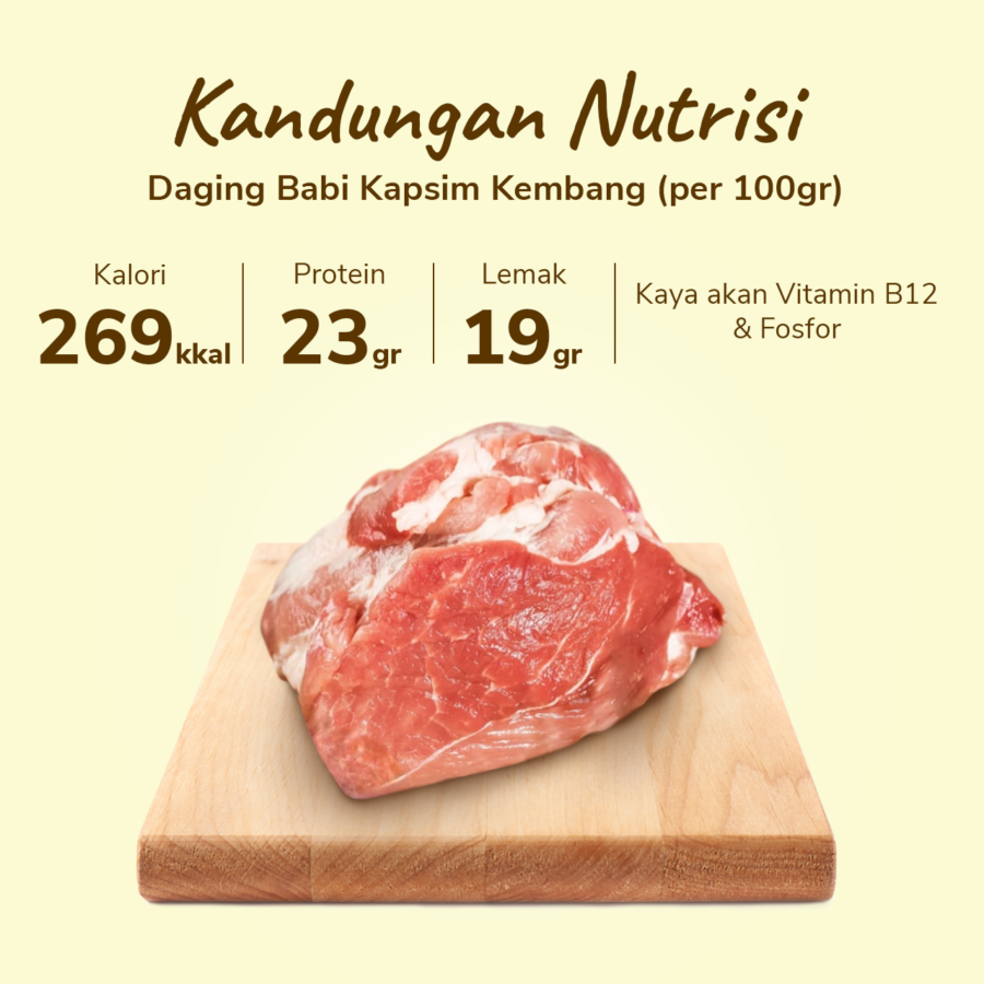 Daging Babi Kapsim Kembang/Pork Shoulder/Lengan Babi 1kg