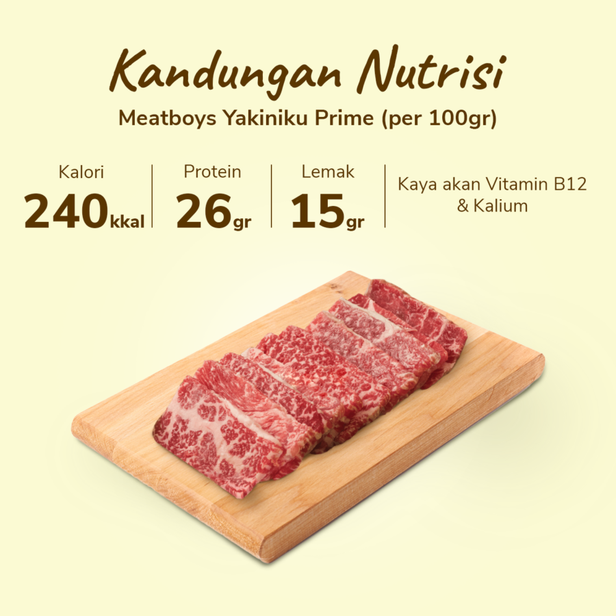Yakiniku Prime Beef Slice Meatboys x Astro Goods 250gram