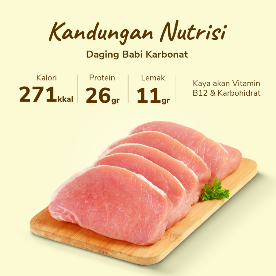 Karbonat Daging Babi 1kg
