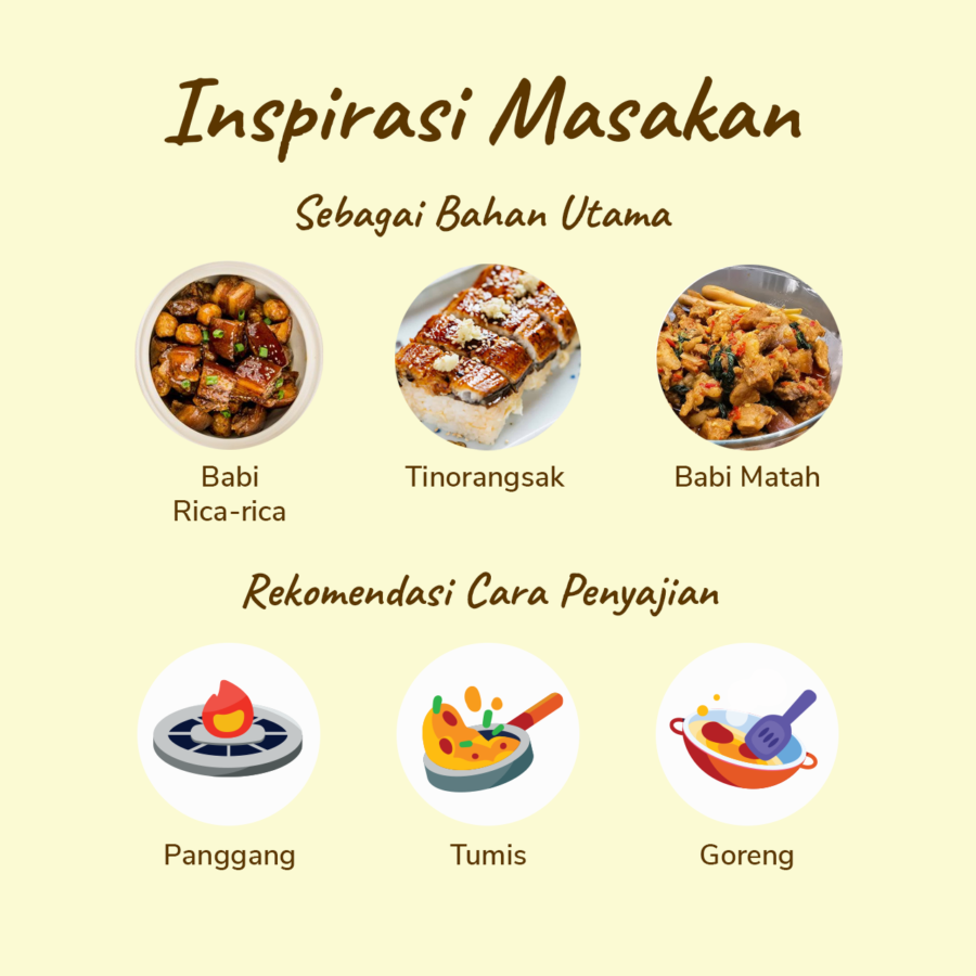 Samcan Daging Babi 1kg