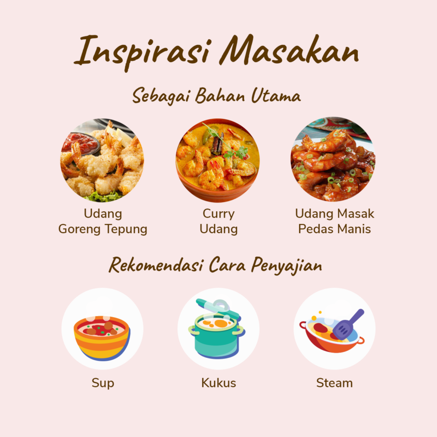 Udang Laut Kupas Bersih M Java Sea 200gram