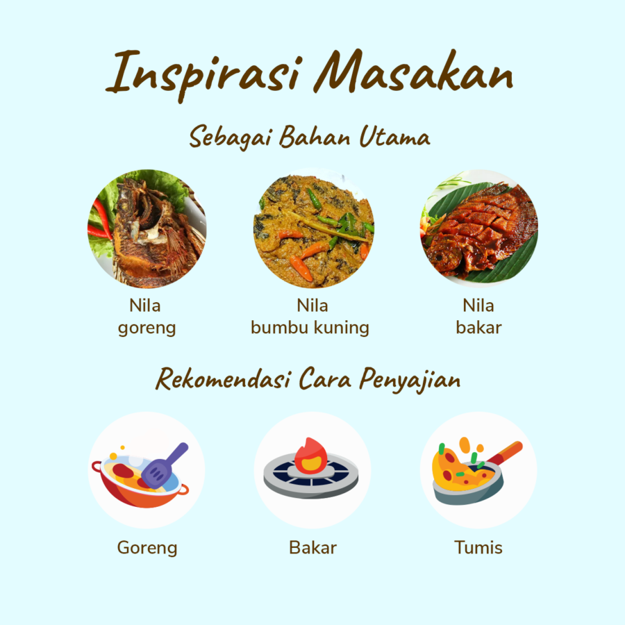 Ikan Nila Merah Bumbu Kuning Astro Farm 450gram