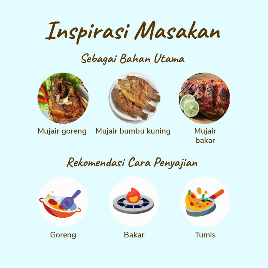 Ikan Mujair Bumbu Kuning Astro Basics 400gram