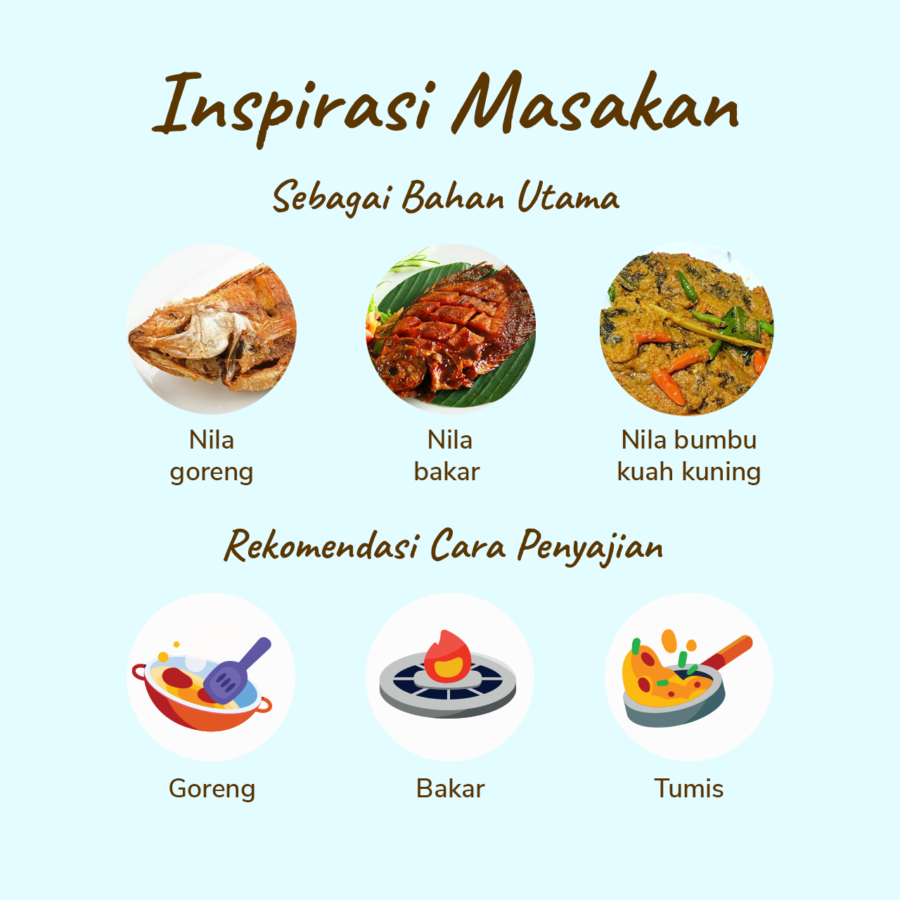 Ikan Nila Merah Bersih Utuh Astro Basics 480gram