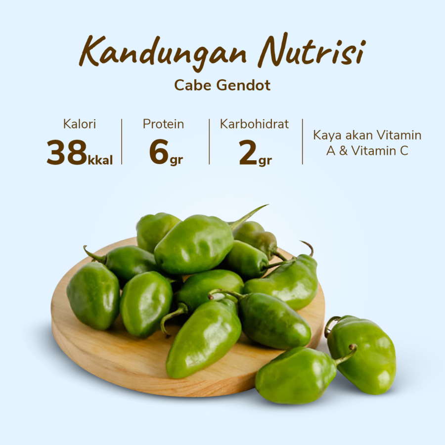 Cabe Gendot Astro Farm 150gram
