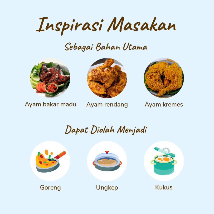 Ayam Utuh 700-800gr Sreeya 700gram