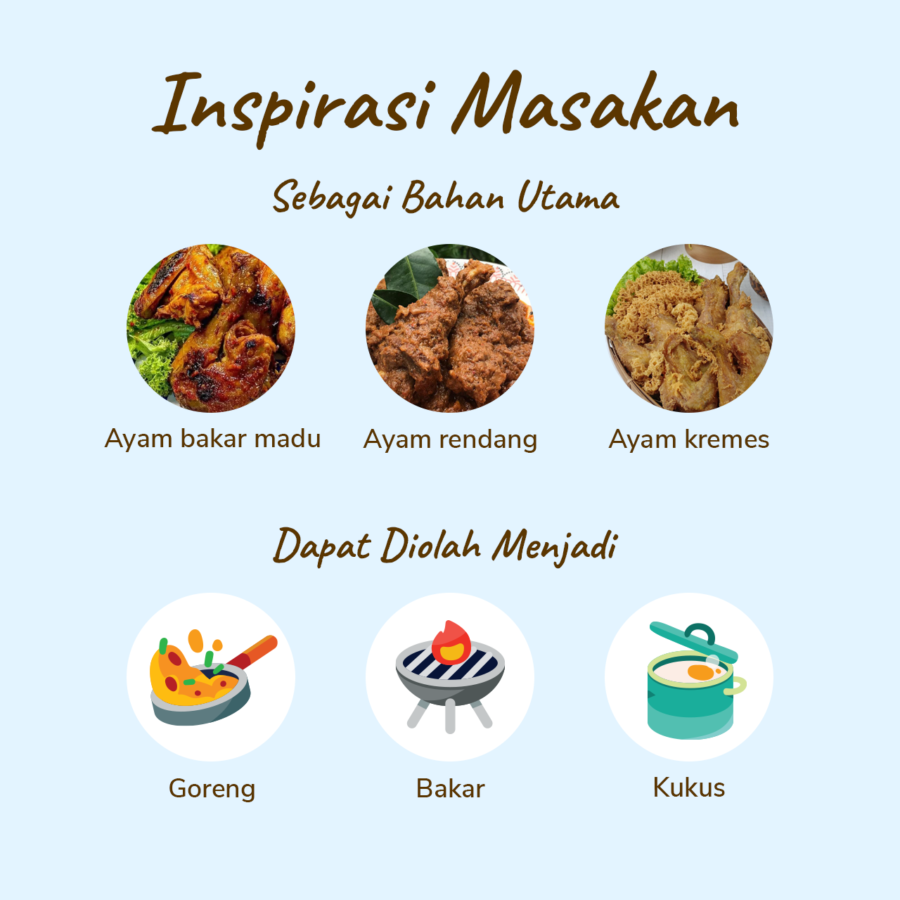 Ayam Broiler Potong 10 Sreeya 900-1000gram