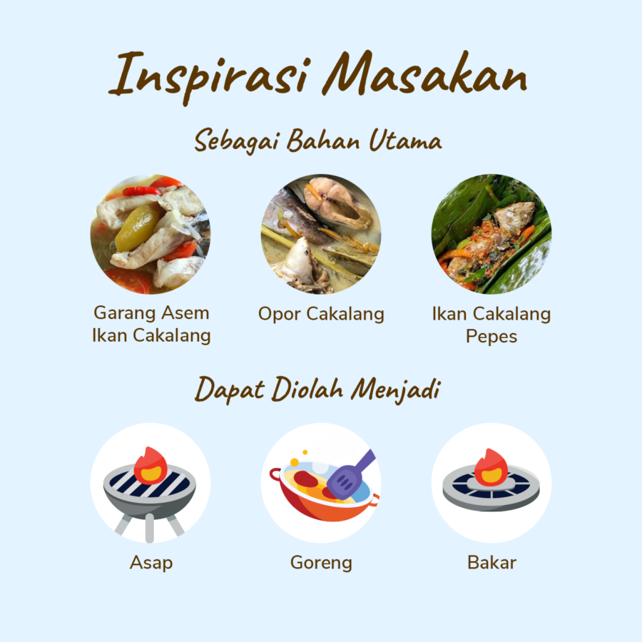 Ikan Cakalang Utuh Astro Basics 400-460gram