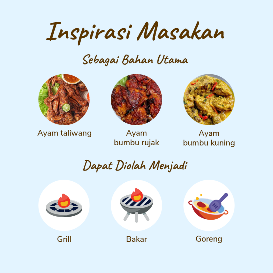 Ayam Pejantan Utuh 600-700gram