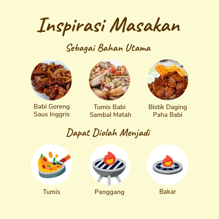 Daging Paha Babi 500gram