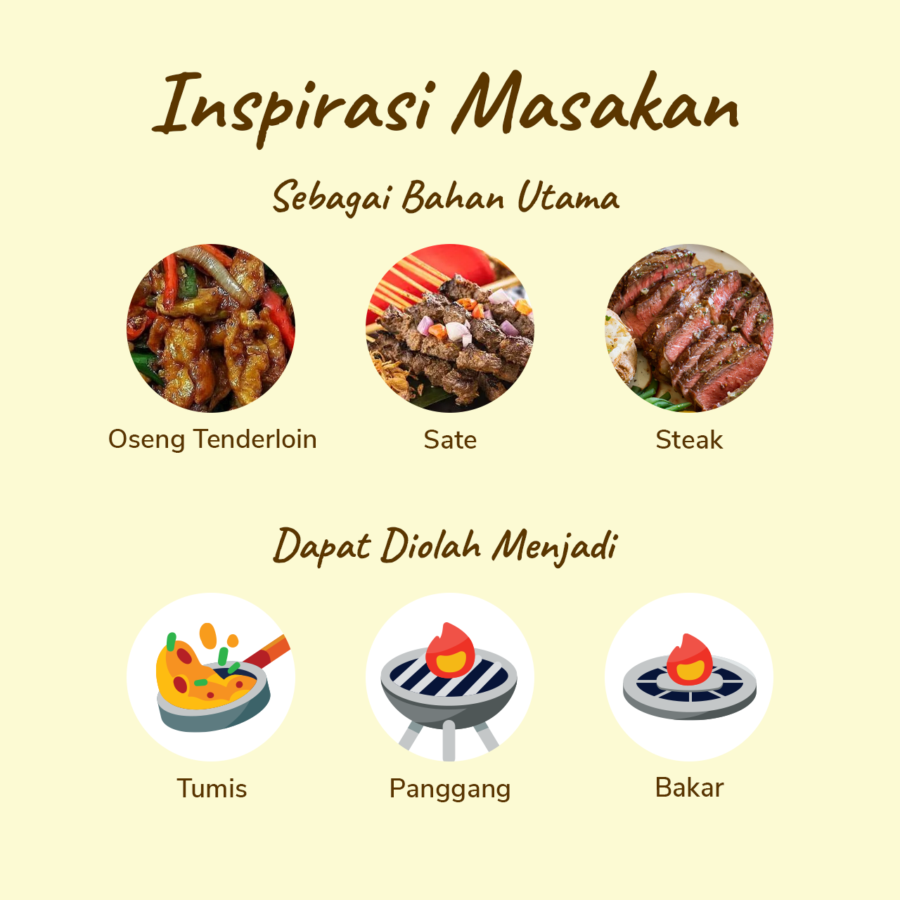 Tenderloin Meltique Has Dalam Import 200gram