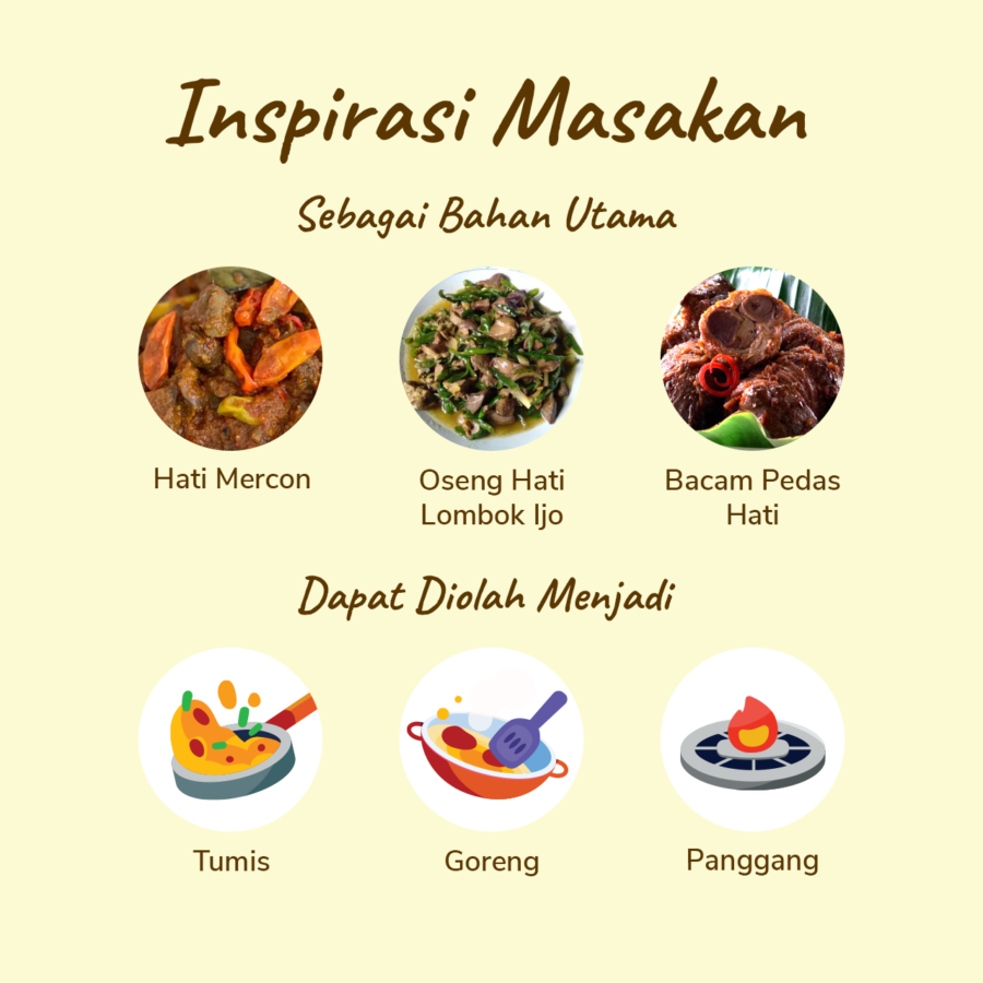 Hati Sapi Import Astro Basics 250gram