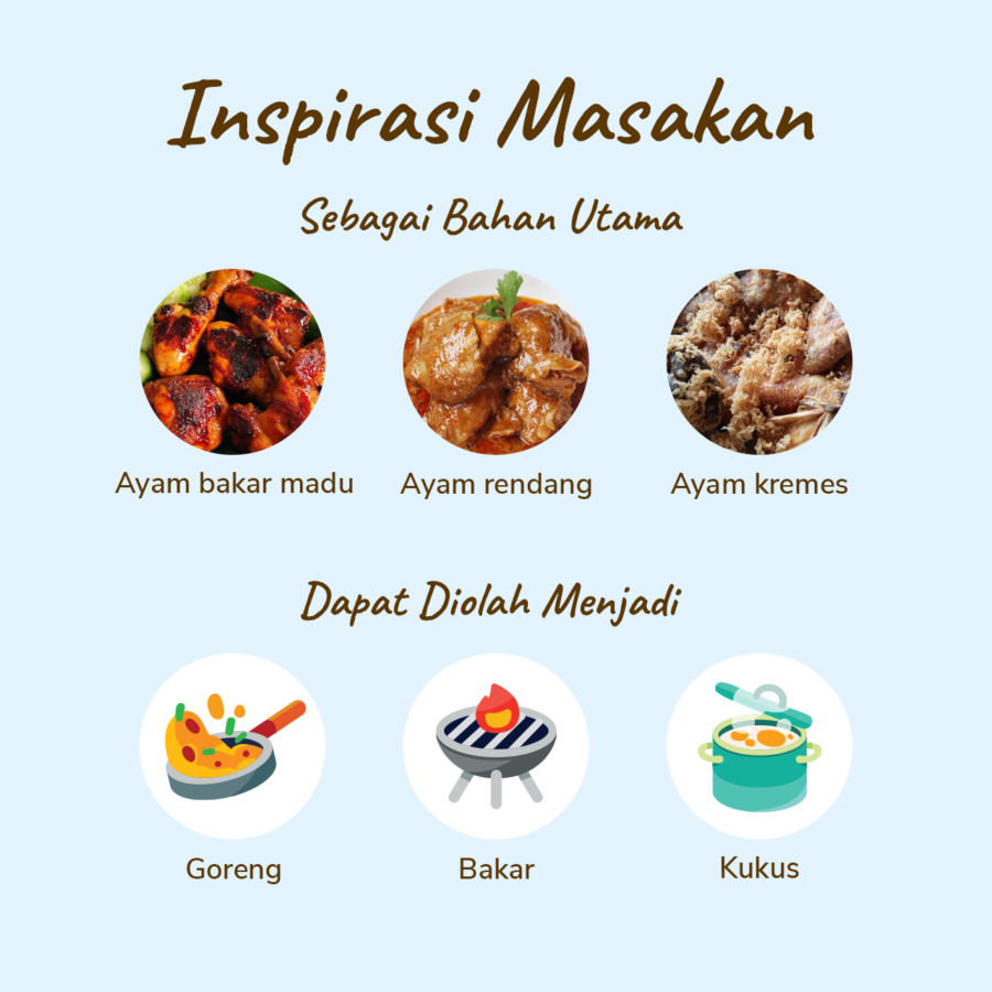 Ayam Nanas Belfoods Potong 9 Sreeya 950gram