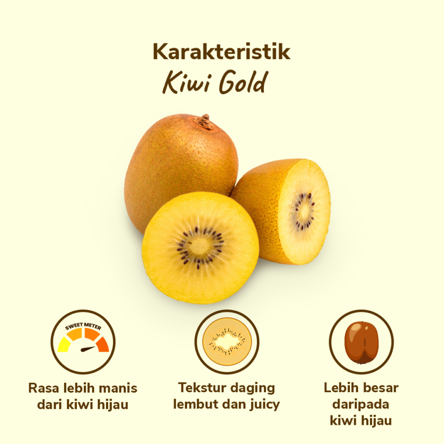 Kiwi Gold Premium Astro Farm 2 pcs 150-165 gram
