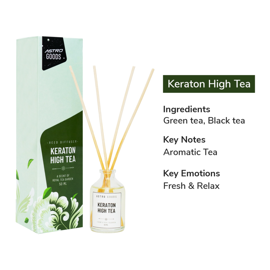 Reed Diffuser Keraton High Tea 50ml - Astro Goods/Pewangi Ruangan 1pcs