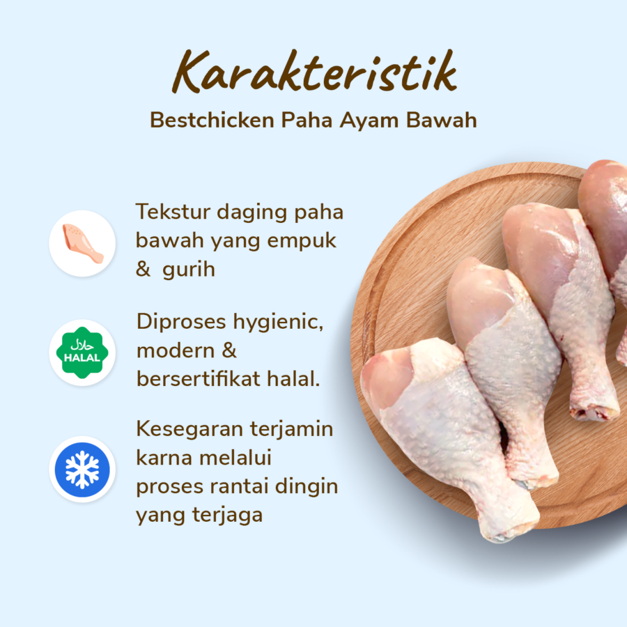 Paha Ayam Bawah BestChicken/Chicken Thigh 450 - 550gr