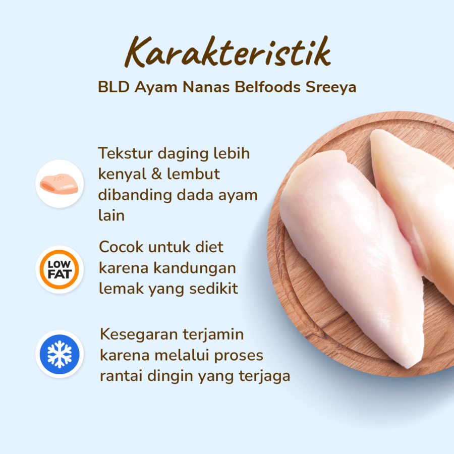 Dada Boneless BLD Ayam Nanas Sreeya 450gram