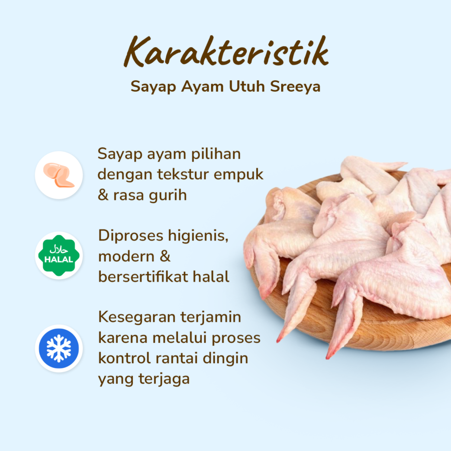 Sayap Ayam Utuh Chicken Wings Sreeya 450-550gram