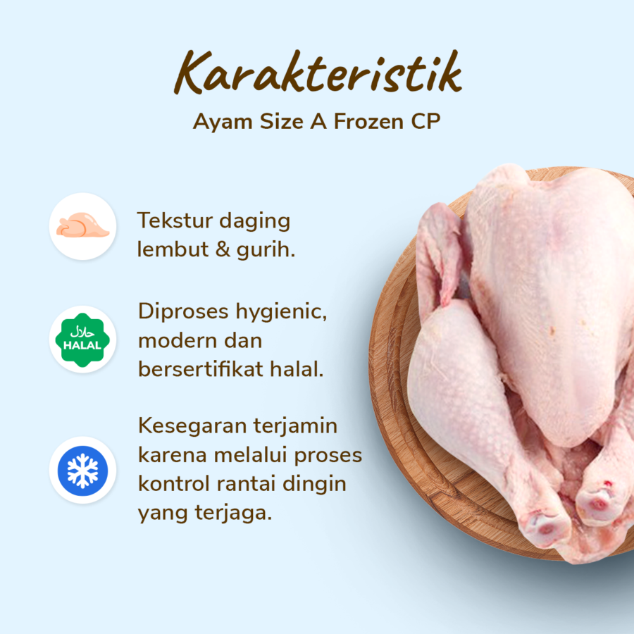 CP Ayam Size A Frozen 900gr-1kg