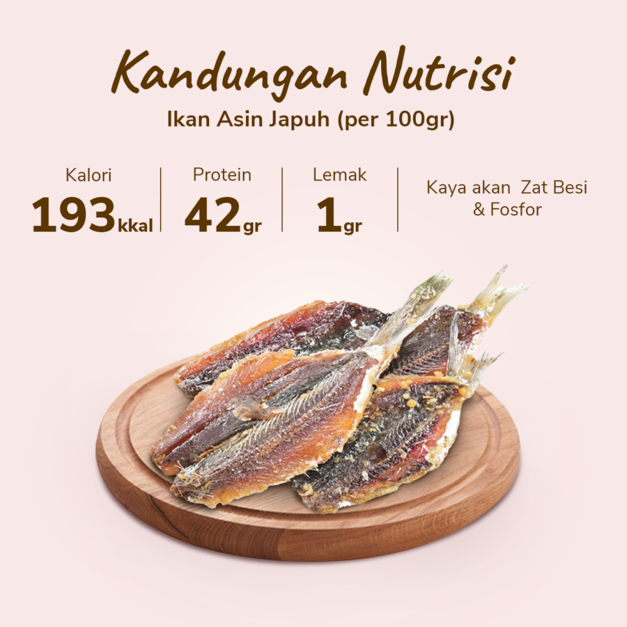 Ikan Asin Japuh 100gram