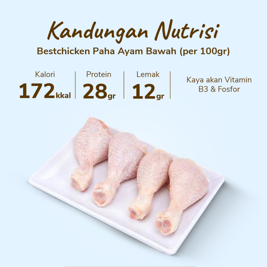 Paha Ayam Bawah BestChicken/Chicken Thigh 450 - 550gr